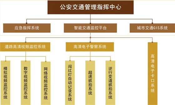 華思特 華思特