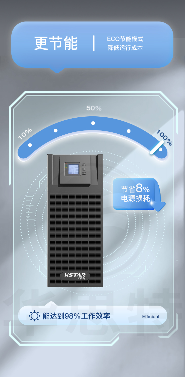 科士達(dá) YDC3380 UPS不間斷電源